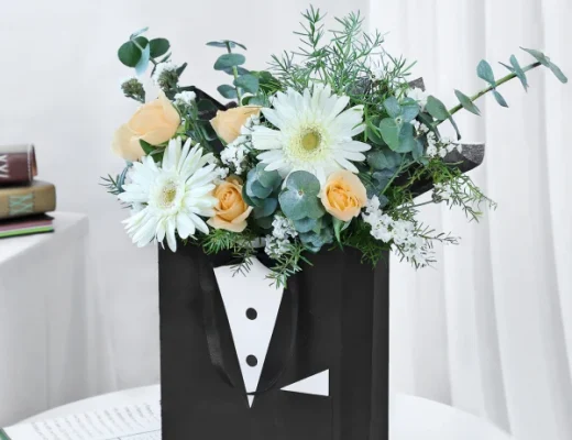 Flower Markets in India