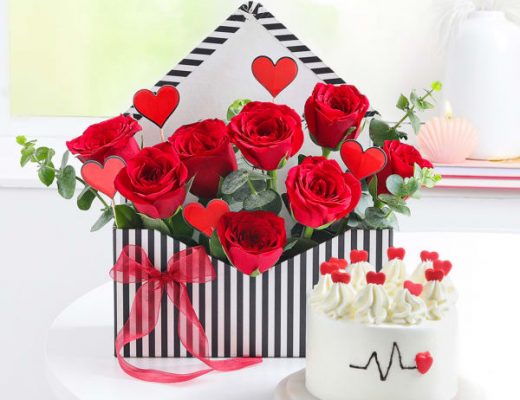 Number of Roses Meaning